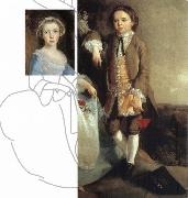 Thomas Gainsborough Portrait of a Girl and Boy china oil painting artist